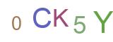 Captcha-Image