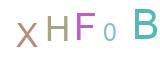 Captcha-Image
