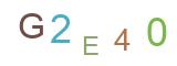 Captcha-Image