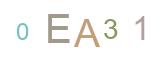 Captcha-Image